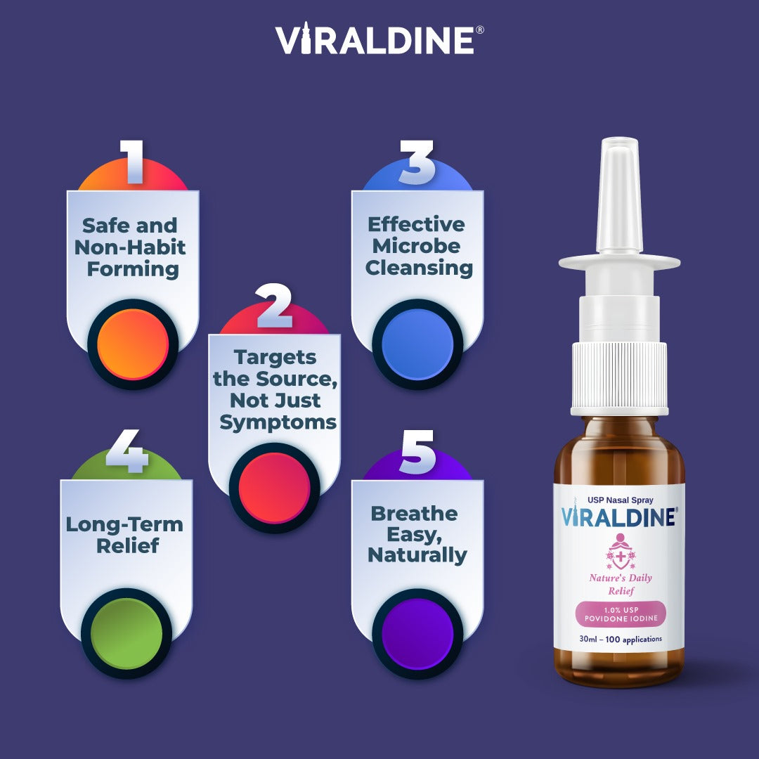 Viraldine - 1. Safe and Nn-habit Formating 2. Targets the source, not just symptoms, 3. Effactive microbe cleansing 4. Long-Term Relief 5. Breathe Easy, Naturally