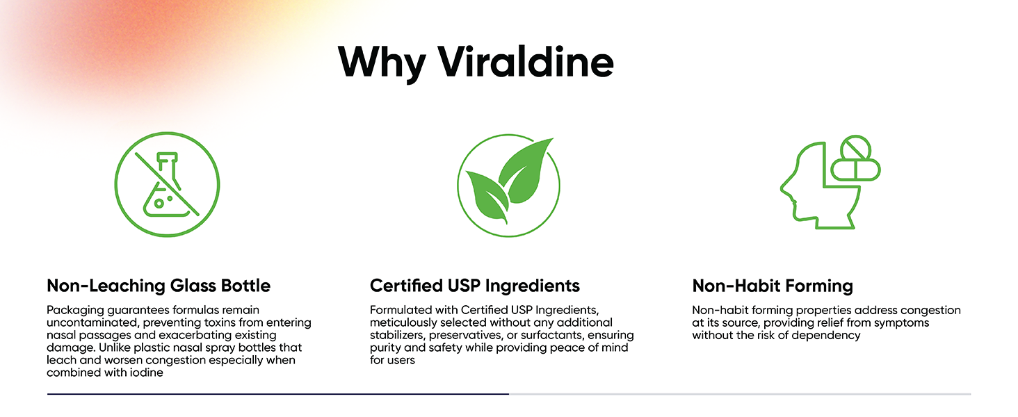 Viraldine 1.5% Antiviral Povidone Iodine Throat Spray-Viraldine