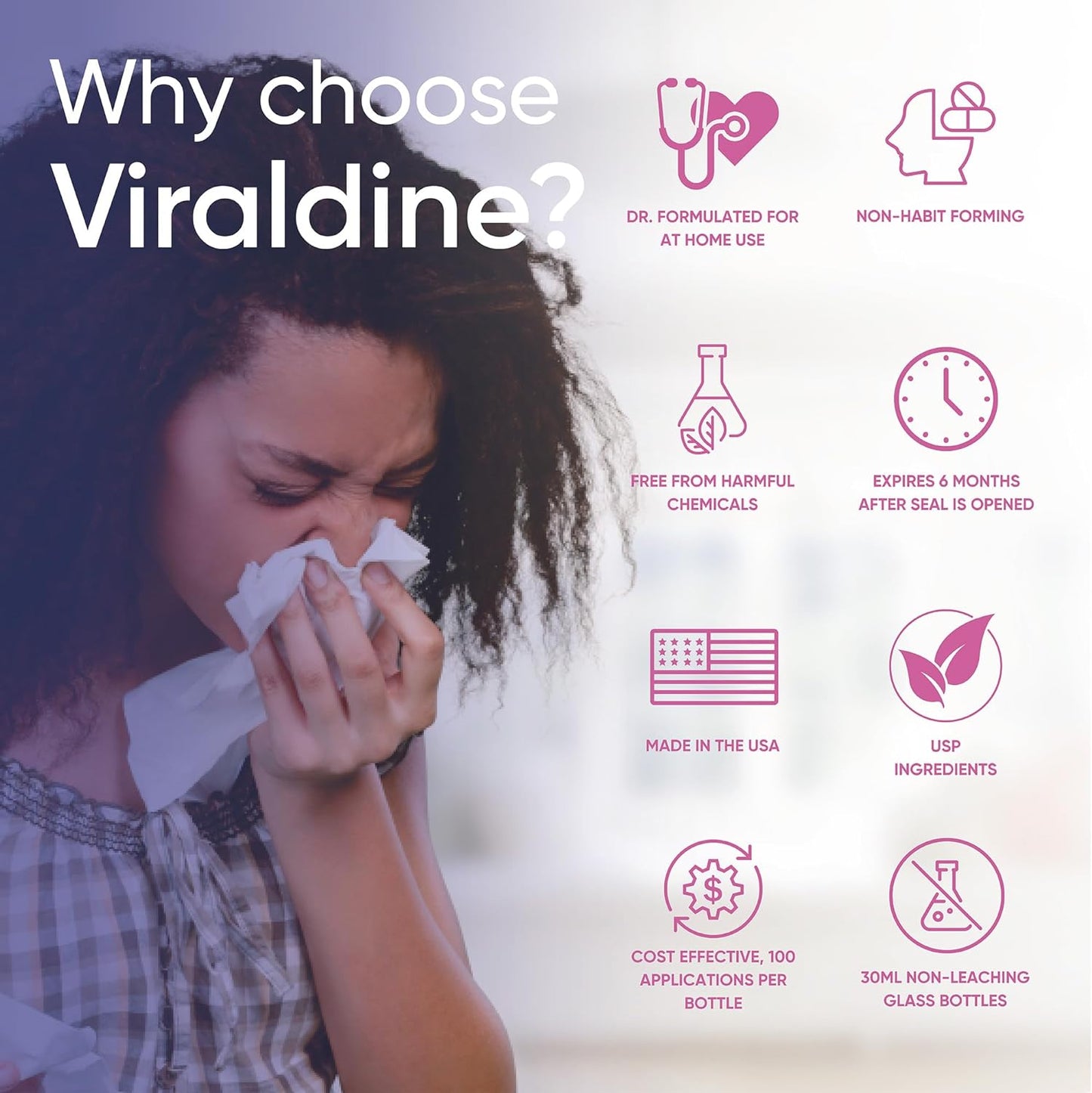 Viraldine 1.5 % Povidone-Iodine Nasal Spray