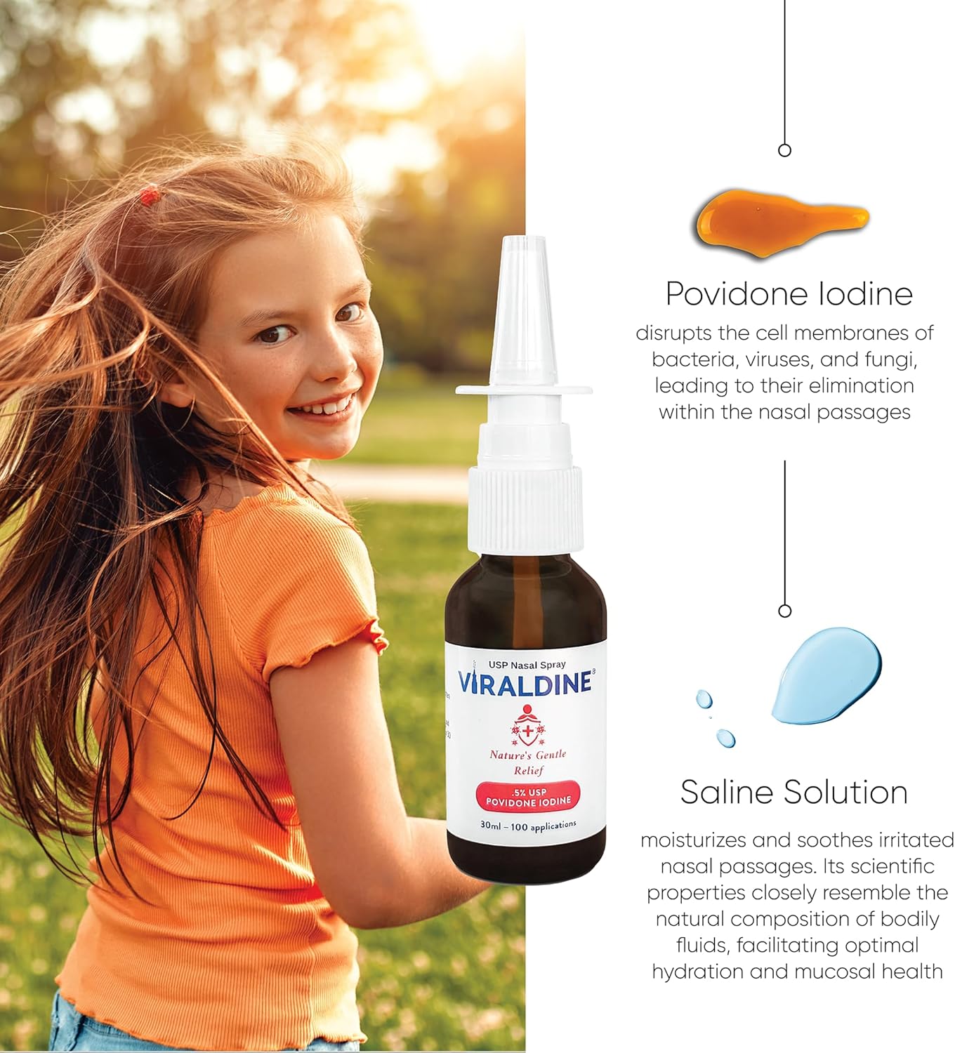 Viraldine 1% Nasal Cleansing Spray With Iodine