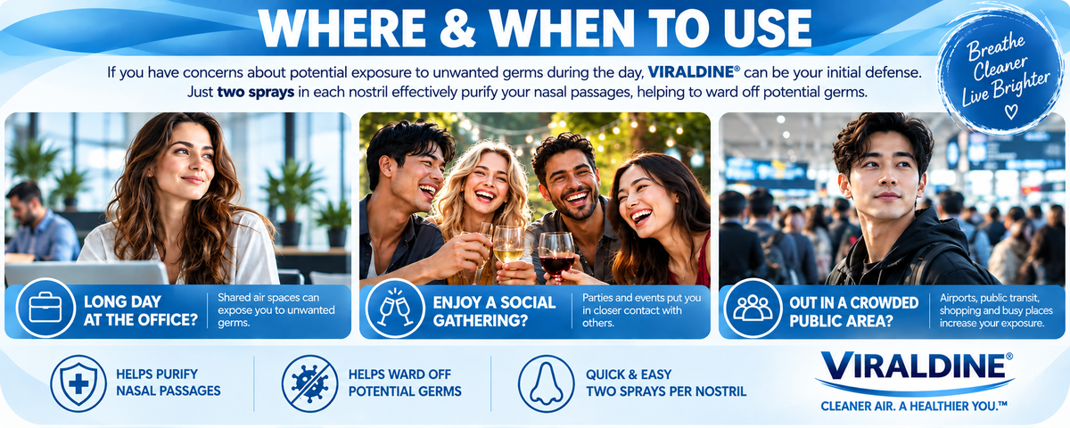Viraldine 1.5% Antiviral Povidone Iodine Throat Spray